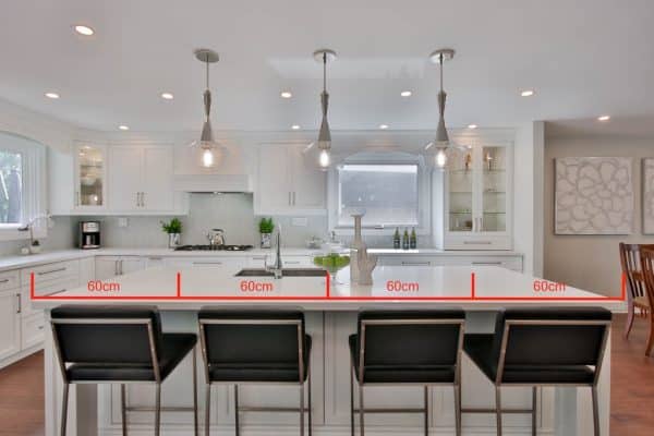 Kitchen Island Size Guide - The Measurements You Need To Know